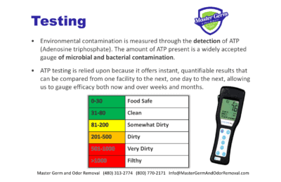 Blog 7 Screen Shot 2020 08 24 at 1.48.46 PM e1666394470931 Odor removal and disinfection you can trust.